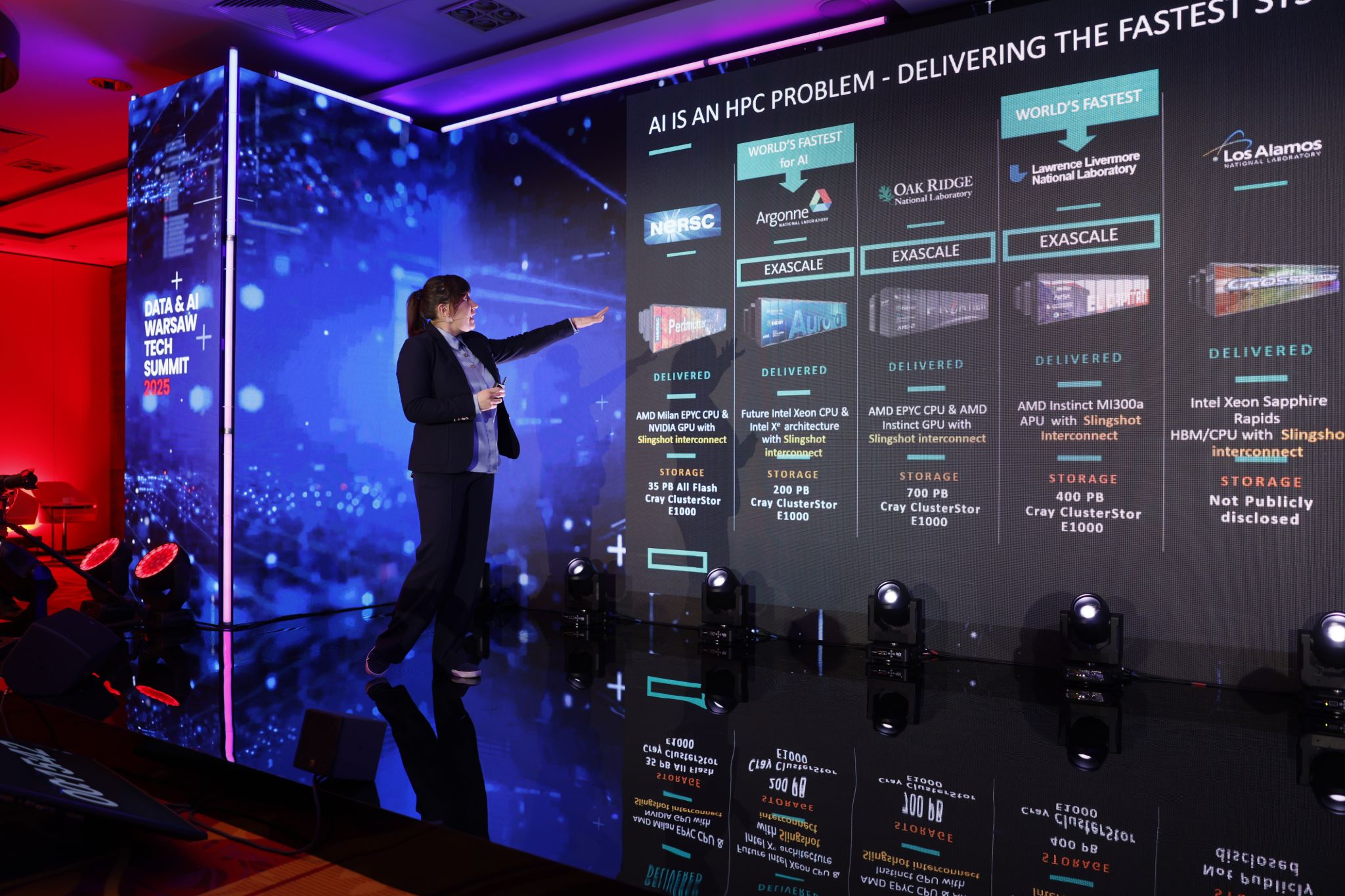 HPE Innovation Talk